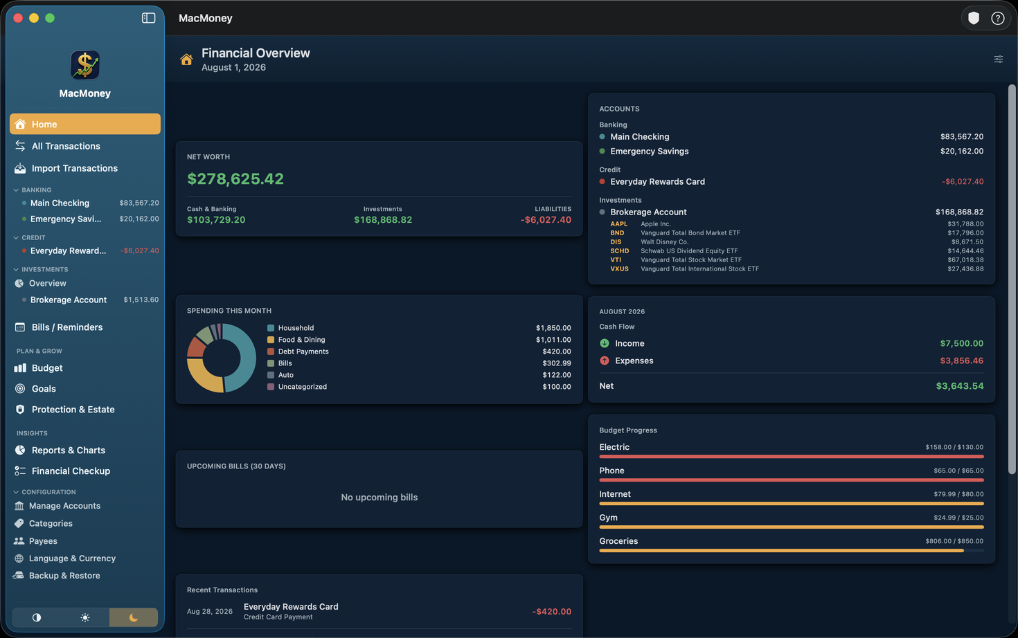 MacMoney dashboard with net worth strip, Needs Attention inbox, spending, accounts, and budget progress